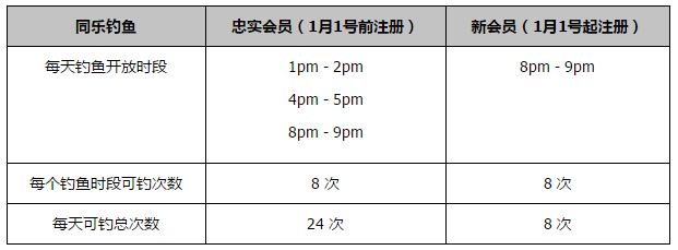 《进球网》分析了格林伍德的未来，并表示他回归红魔的可能性仍然很低。